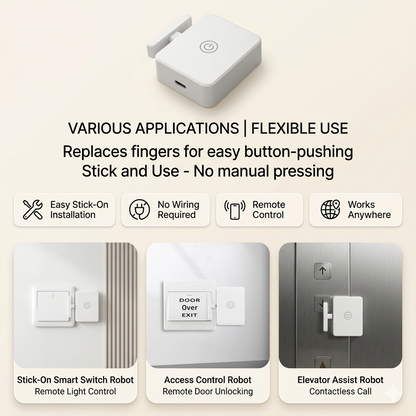Lazy Switch™ – Wireless Light Switch with Remote