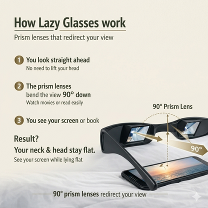 Lazy Glasses for Lying Down – Hands-Free Reading & Phone Viewing